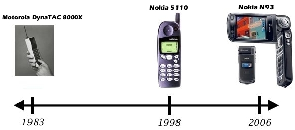 http://vseohw.net