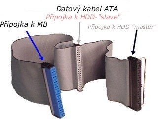hdd-cable