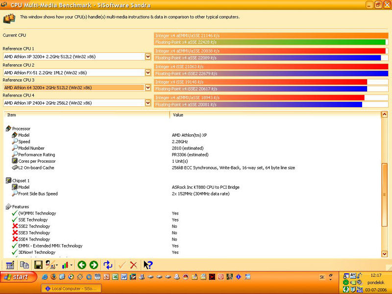 CPU Multi Media Benchmark