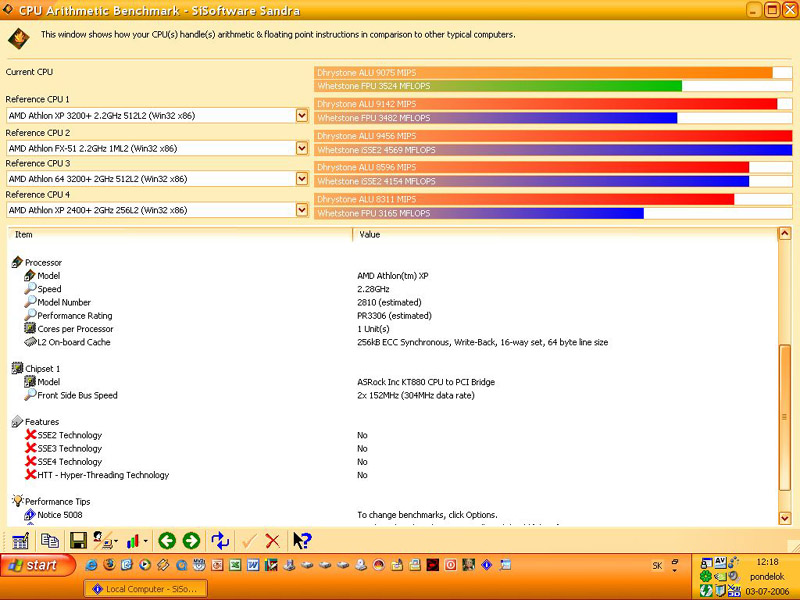 CPU Aritmetic Benchmark